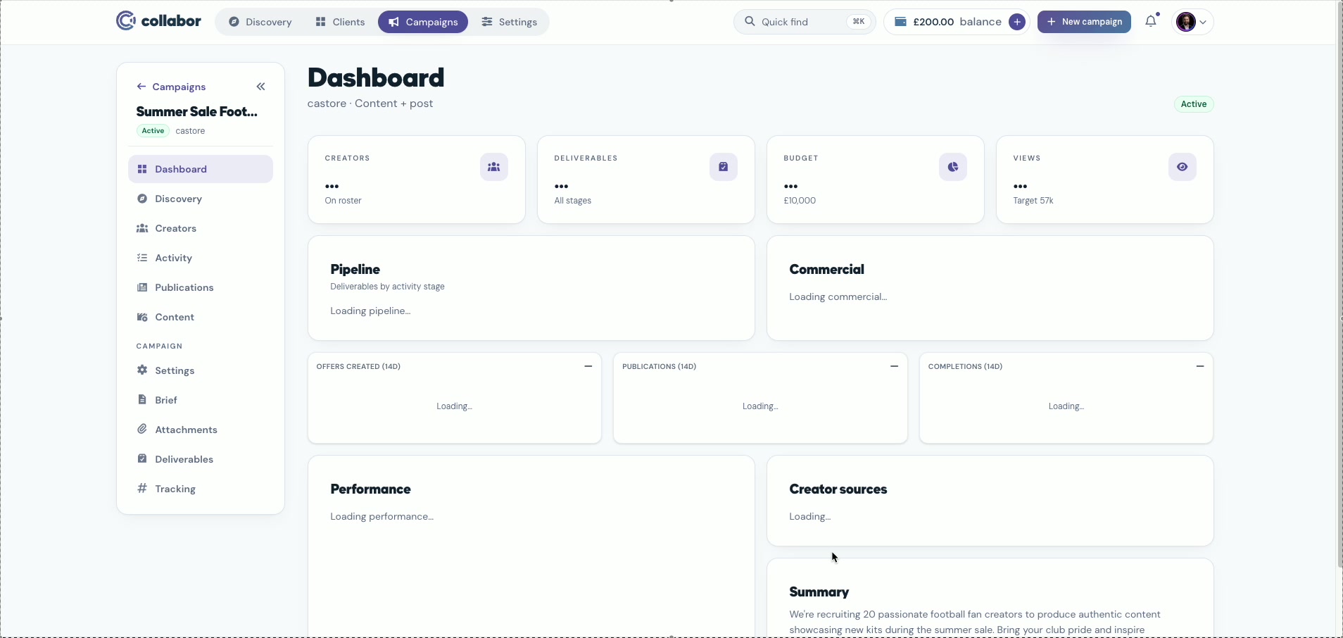 The Collabor brand workspace dashboard showing campaigns, available balance and creator activity